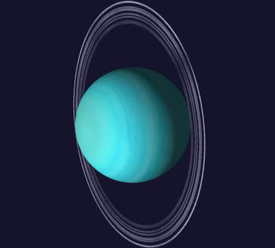 Uranüs Gezegeni (Uranus Planet)